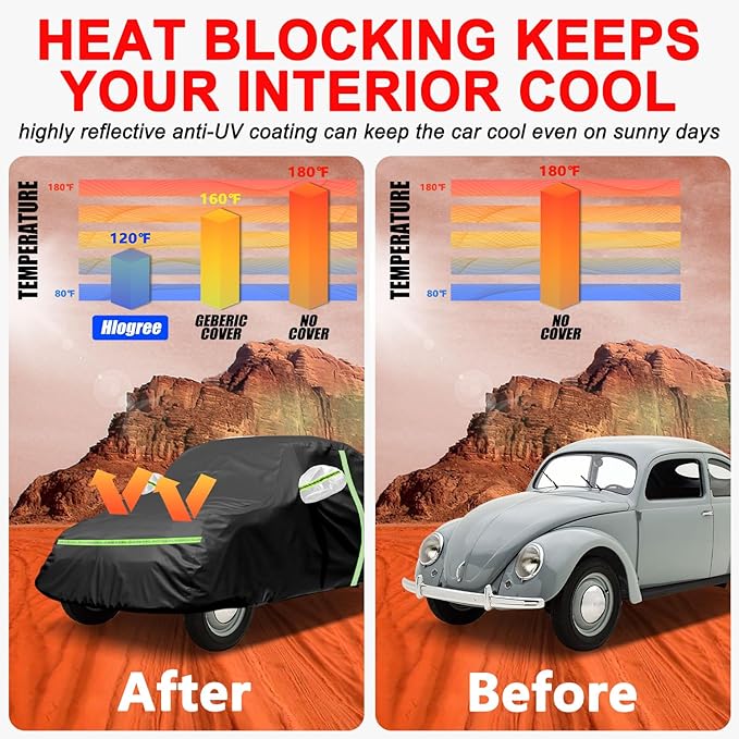 Car Cover for 1960-1980 Beetle Bug Sedan 2-Door,Full Exterior Car Covers for Automobiles All Weather Waterproof Heavy Duty,Zipper/Cotton Design Rain Snow Sun Winter UV Proof【210T Taffeta】- Black
