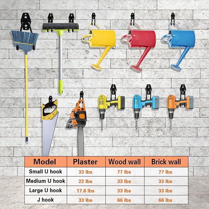 12 Pack Garage Hooks Heavy Duty Utility Steel with Anti-Slip Coating Wall Mount Storage Organizer for Hanging Power and Garden Tools, Ladders, Hose, Bikes, Ropes, Bulk Items, and More