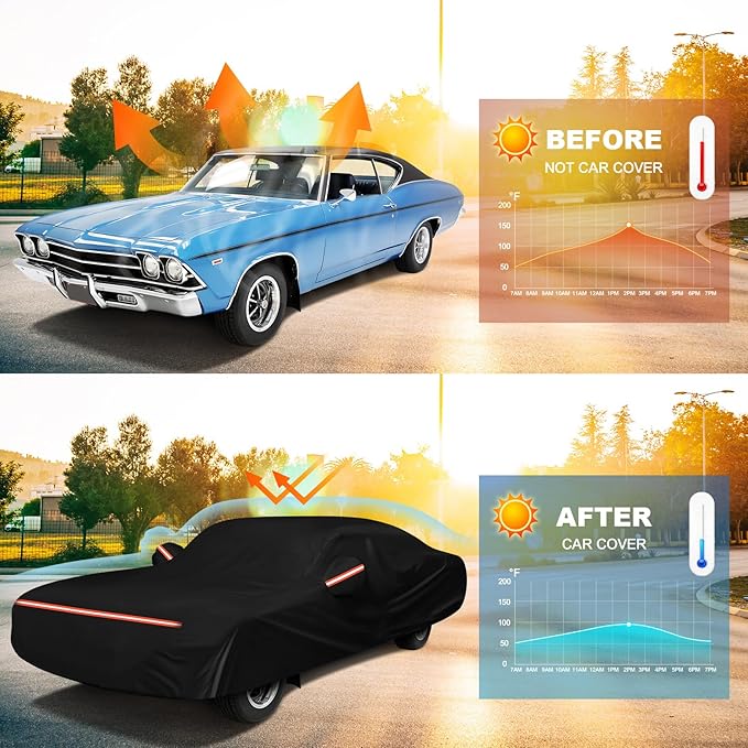 QUNSUNUS Waterproof Car Cover for Chevelle Malibu SS Sedan/Coupe 1964-1972, Outdoor Car Cover with Zipper, Full Exterior Car Covers for Automobiles All Weather with Wind, Sun, UV and Dust Protection