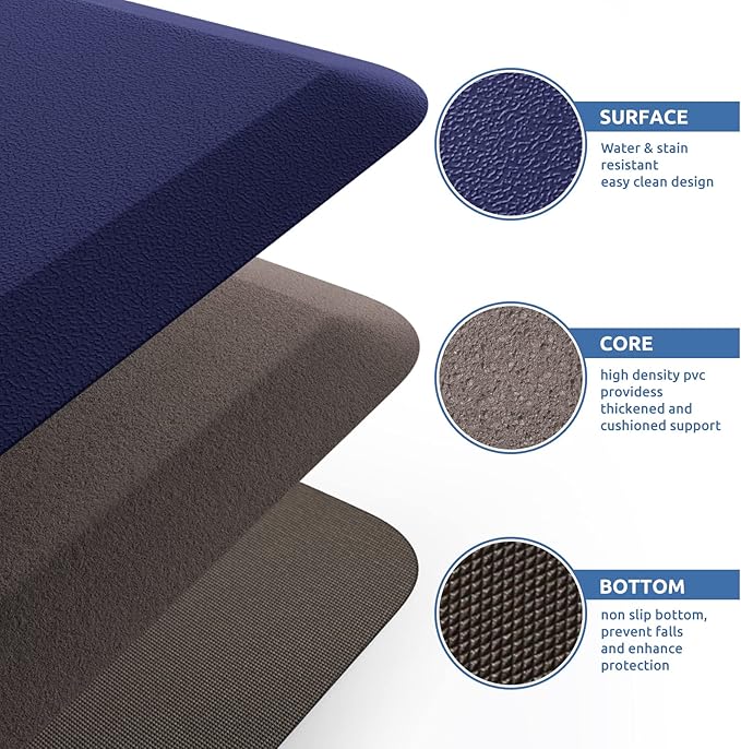 KitchenClouds Kitchen Mat Cushioned Anti Fatigue Kitchen Rug 17.3"x60" Waterproof Non Slip Kitchen Rugs and Mats Standing Desk Mat Comfort Floor Mats for Kitchen House Sink Office (Blue)