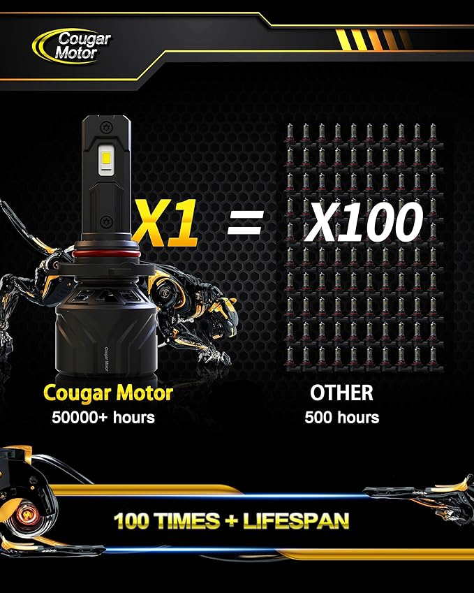 Cougar Motor 9005 Bulbs, HB3 Fog Lights 6500K White Non-Polarity 9005 Fog Bulb or Off-Road Use Plug and Play - Pack of 2