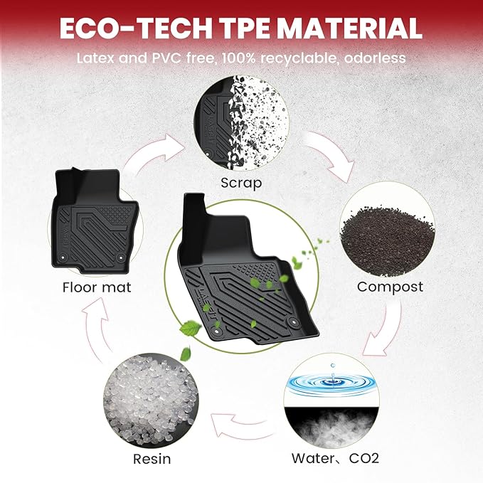 LASFIT Floor Mats & Cargo Mats for Volkswagen Tiguan 2017 2016 2015 2014 2013 2012 2011 2010 2009/Volkswagen Tiguan Limited 2018, All Weather TPE Custom Fit Floor Liner for VW Tiguan Car Mats, Black
