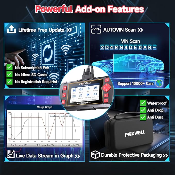 FOXWELL NT604 OBD2 Scanner Diagnostic Tool, Check Engine Code Reader, ABS SRS Transmission Airbag Car Scanner, Car Scan Tool for All Vehicles, English/Spanish Ver., Lifetime Free WiFi Update, AutoVIN