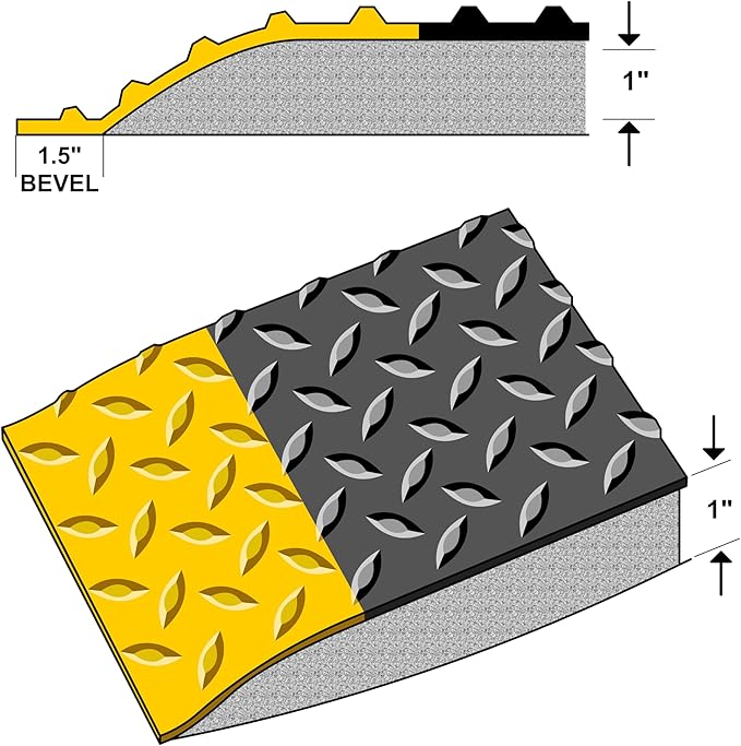 Rhino Mats, American Classic Diamond Anti-Fatigue Mats, Industrial Ergonomic Comfort Standing Mat for Work, Home, Garage, Office, Kitchen or Anywhere (Black/Yellow 1" Thick, 3 FT. x 12 FT.)