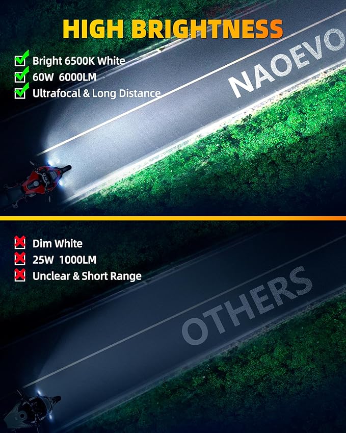 NAOEVO 4 Inch Round LED Pod Lights, 60W 6000LM LED Spot Off Road/Driving/Fog Lights for Truck Car ATV UTV Boat Motorcycle, 2-Pack (White)