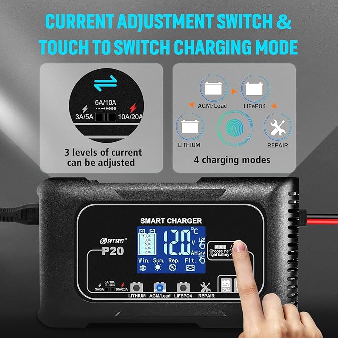 20Amp Smart Lithium Battery Charger, 12V and 24V, Lifepo4, Lead-Acid (AGM/Gel/SLA.) Car Battery Charger, Maintainer Cycle Charger Trickle Charger Battery Desulfator for Boat, Motorcycle