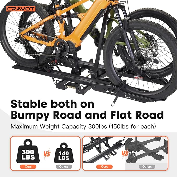 CyberRack S2 Ebike Rack, 300 lbs Capacity Foldable Bike Racks for Tow Hitch Heavy Electric Bike Carrier for 2 E-Bike, Up to 5-inch Fat Tire 2'' Receiver