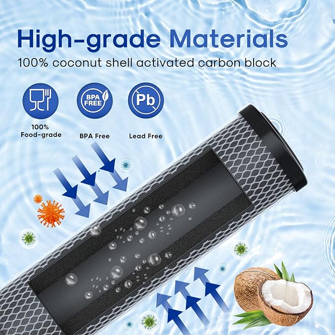 ICEPURE 1 Micron 2.5" x 10" Whole House CTO Carbon Sediment Water Filter Cartridge Compatible with DuPont WFPFC8002, WFPFC9001, SCWH-5, WHCF-WHWC, WHCF-WHWC, FXWTC, CBC-10, RO Unit, Pack of 3