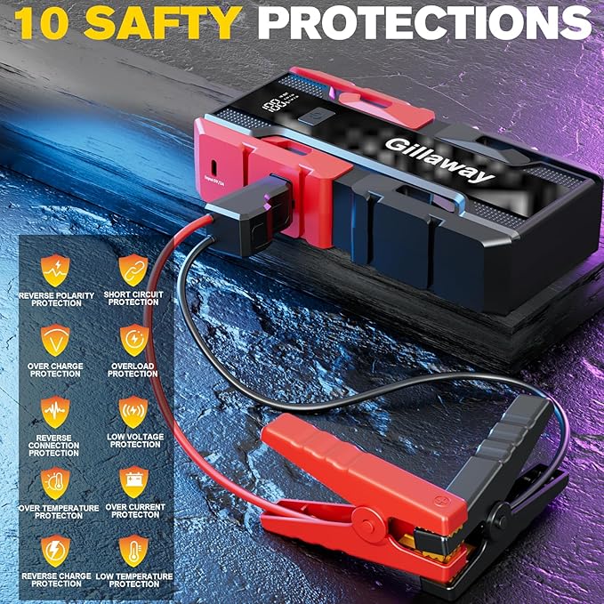 001B 3500A Car Jump Starter Battery Pack (Up to 9.0L Gas and 7.0L Diesel Engine), 12V Car Charger Jump Starter Portable Battery Jump Starter with Power Bank
