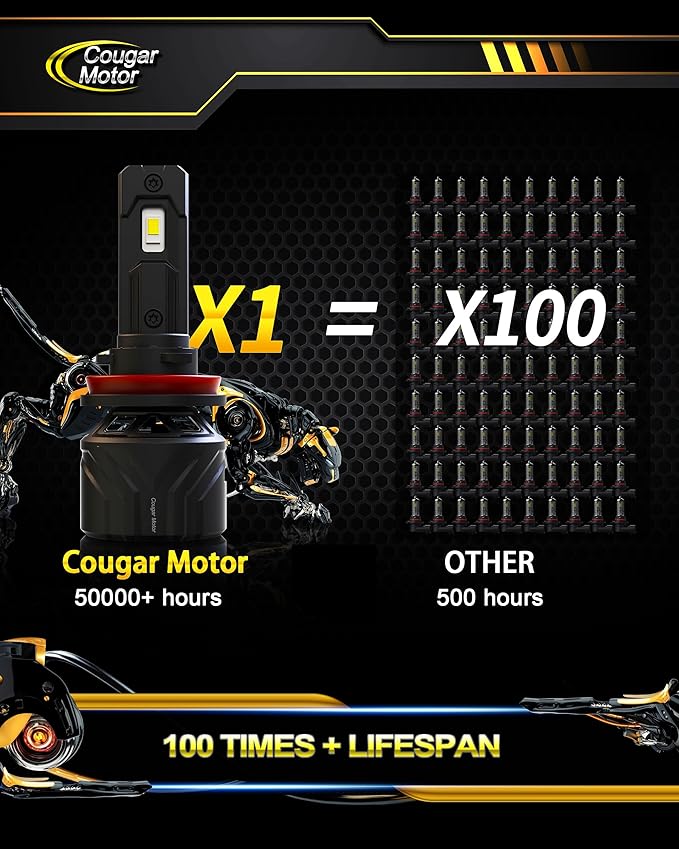 Cougar Motor 9005 H11 Bulbs, HB3 H8 H9 Fog Lights Combo(2 Sets) 6500K White Non-Polarity Fog Bulb or Off-Road Use Plug and Play - Pack of 4