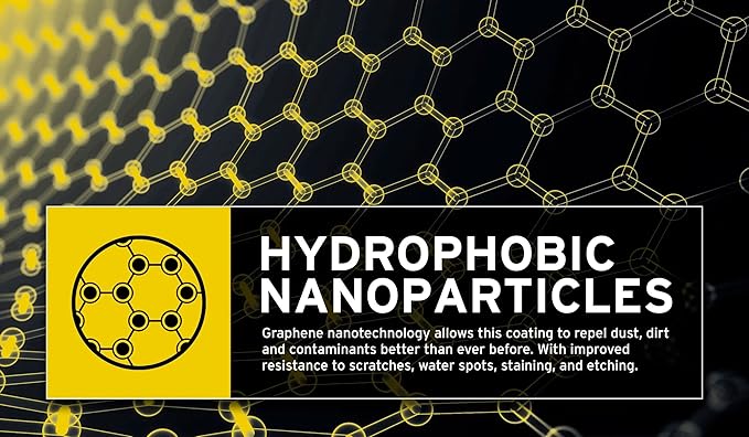 Ethos Handcrafted Car Care Graphene Matrix Coating with Applicator - Graphene Ceramic Coating | 5+ Years of Protection | Incredible Hydrophobic - Revolutionary Graphene Nanotechnology