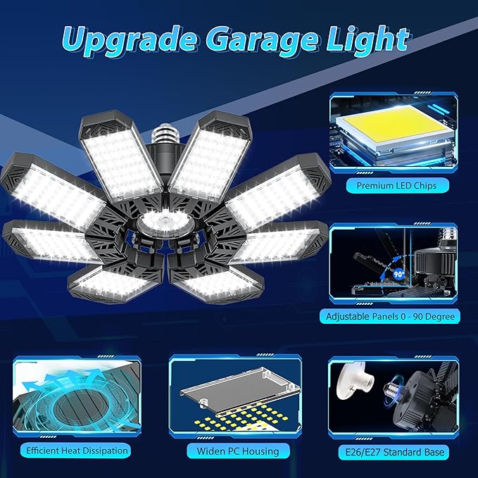 ISKYDRAW LED Garage Light 260W, 26000LM 6500K Garage Ceiling Lights with 8+1 Deformable Panels, Screw in E26 E27 Bulb Bright Bay Lighting for Basement, Shop, Workshop, Barn, Attic