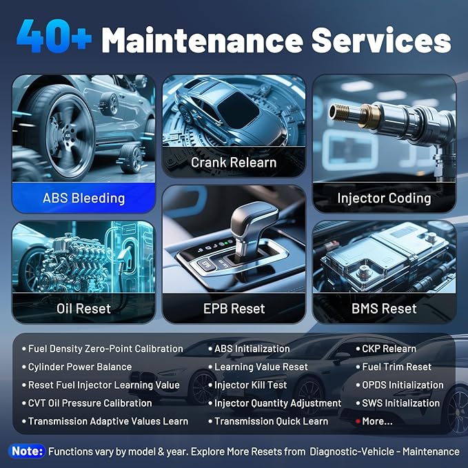 OBD2 Scanner Topology Mapping, VIDENT iSmart 800PRO BT Wireless Bidirectional Scan Tool with ECU Coding, 40+ Resets, 3-Year Update, All System Automotive Diagnostic Scanner for Car & EV, CAN FD/DoIP