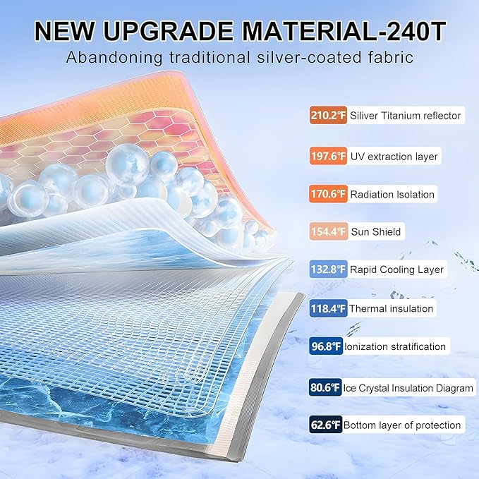 T TGBROS Windshield Sun Shade for Honda CRV 2023 2024 2025 4‑Layer Front Window Shade Cover Protector Custom Fit for CR-V Accessories UV/Heat Blocker, Foldable Visor (Fits LX/EX/EX-L/Sport)