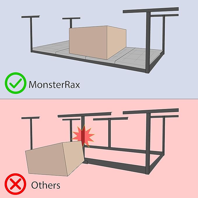 MonsterRax Overhead Garage Storage Rack 2x8, Ceiling Mounted Shelving, Adjustable Hanging Organizer, Heavy Duty Steel, 350 Pound Capacity, Color: Hammertone, Adjusts 18-33" from Ceiling