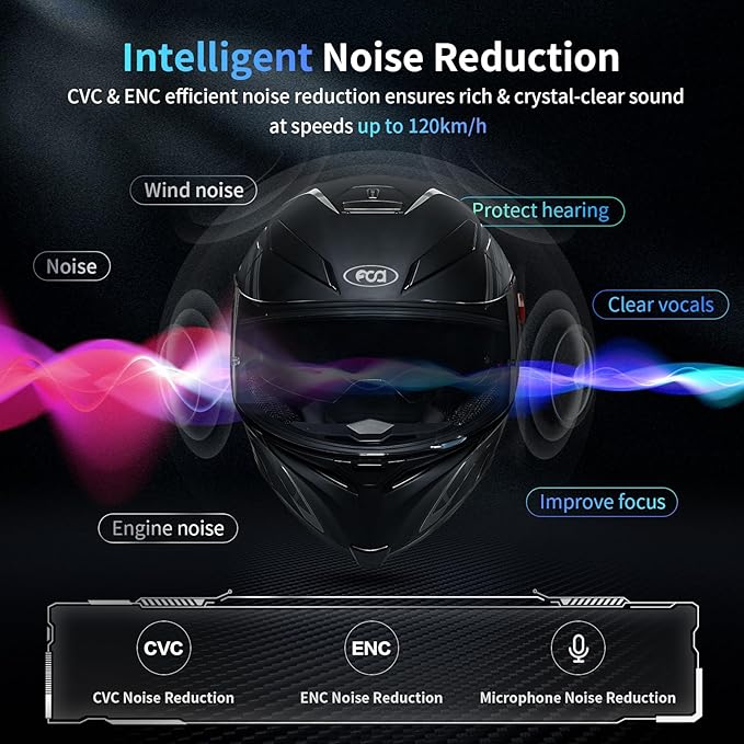 Fodsports FX7 10 Riders Mesh Motorcycle Bluetooth Headset, Dual Chips V5.4 Helmet Bluetooth Headset with Audio Multitasking, Music Share, Motorcycle Intercom with CVC & ENC Noise Reduction, FM, 1 Pack