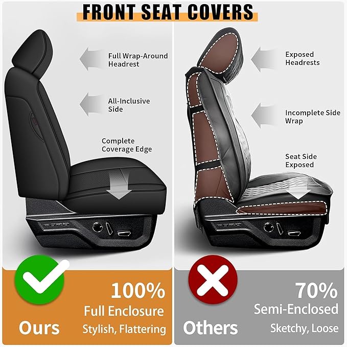 AOMSAZTO Front Seat Covers for Ford F150 XL XLT: 2015-2024 SuperCrew & F250 F350 F450 2017-2024 Super Duty Crew Cab XL XLT Faux Leather Full Set Seat Cover (Black, 2PCS Front)