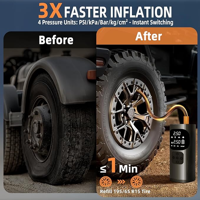 Tire Inflator Portable Air Compressor, 150PSI Cordless Air Pump for Car Tires with Auto Shut-Off Function and Real-Time Accurate Pressure Measurement, Bike Pump for Car, Motorcycle, Bike, Ball