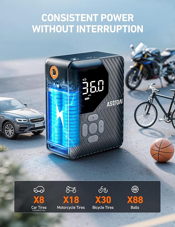 AstroAI L7 Mini Tire Inflator Portable Air Compressor,150 PSI Cordless Car Tires Air Pump with LED Lights&Pressure Gauge,Auto Shut-Off - Tire Pump for Auto,Motorcycle, Bicycle, Ball Grey