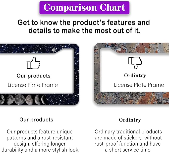 Automotive Exterior Accessories Black and White License Plate Frames Celestial Moon Phases Aluminum Metal Car Accessory 2 Pack with Screw Covers Set