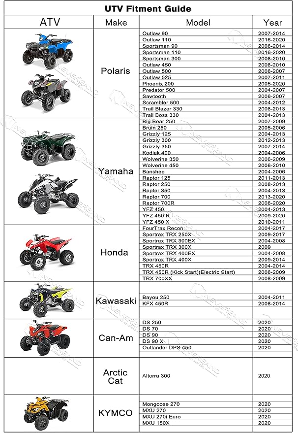 NEVERLAND ATV Cover Oxford Cloth Heavy,Compatible with Polaris Sportsman Yamaha Grizzly Honda FourTrax Kawasaki KFX Wheel Car with Air Vents Reflective Strips and Buckle Straps Length up to 78 inches