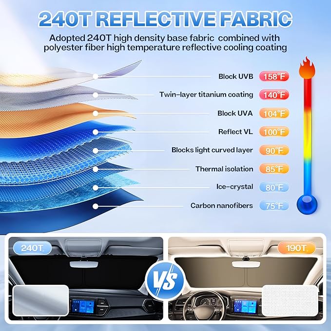 T TGBROS Windshield Sun Shade for Toyota Venza 2021-2024 Accessories Front Windshield Sun Shade Foldable Sunshade Protector Sun Shield Sun Visor Protector Sunscreen Polyester Cover Block