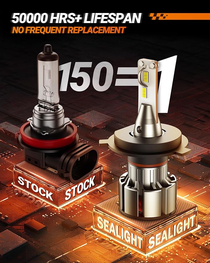SEALIGHT H4/9003/HB2 Driving Light Bulbs, 36000LM Super Bright 9003 Dual Beam Bulbs, 6000K Cool White H4 Fog Lights, Plug-N-Play, Pack of 2