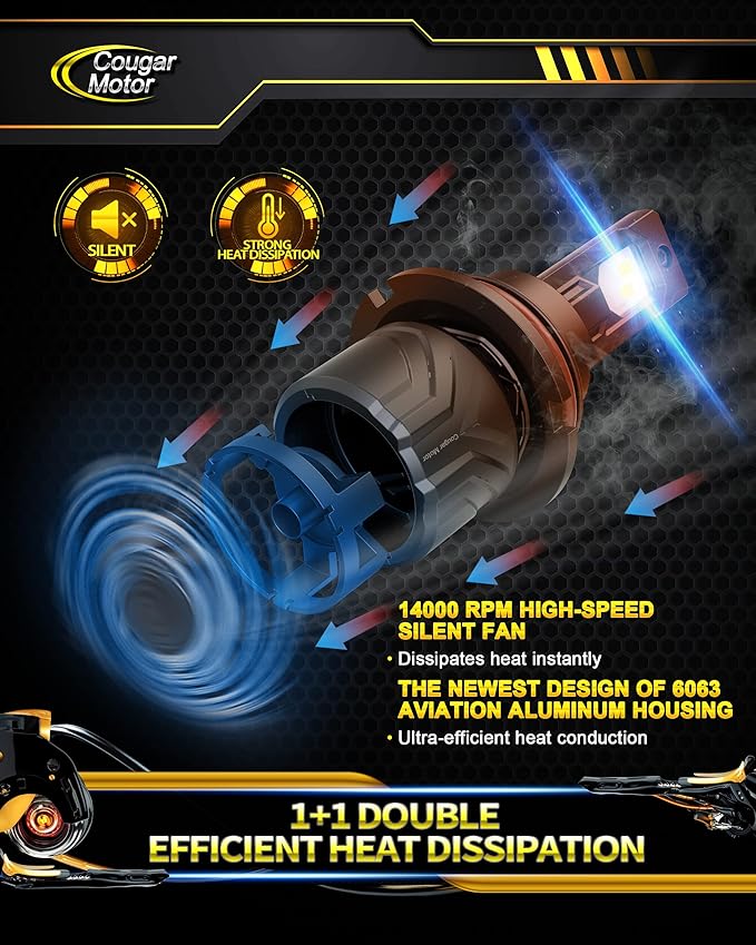 Cougar Motor 9007 Bulbs, HB5 Fog Lights 6500K White Non-Polarity 9007 Fog Bulb or Off-Road Use Plug and Play - Pack of 2
