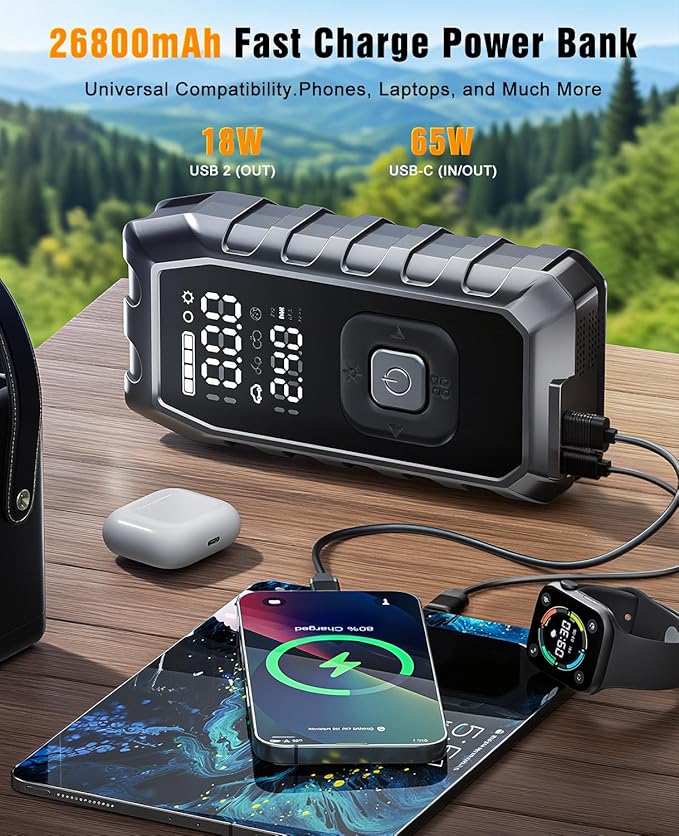 Tire Inflator Portable Air Compressor,65W Fast Charge 180PSI Cordless Electric Air Pump with Digital Pressure Gauge,Jump Starter Auto-Off for Car Bicycle Ball Inflatable,Battery Booster with Light