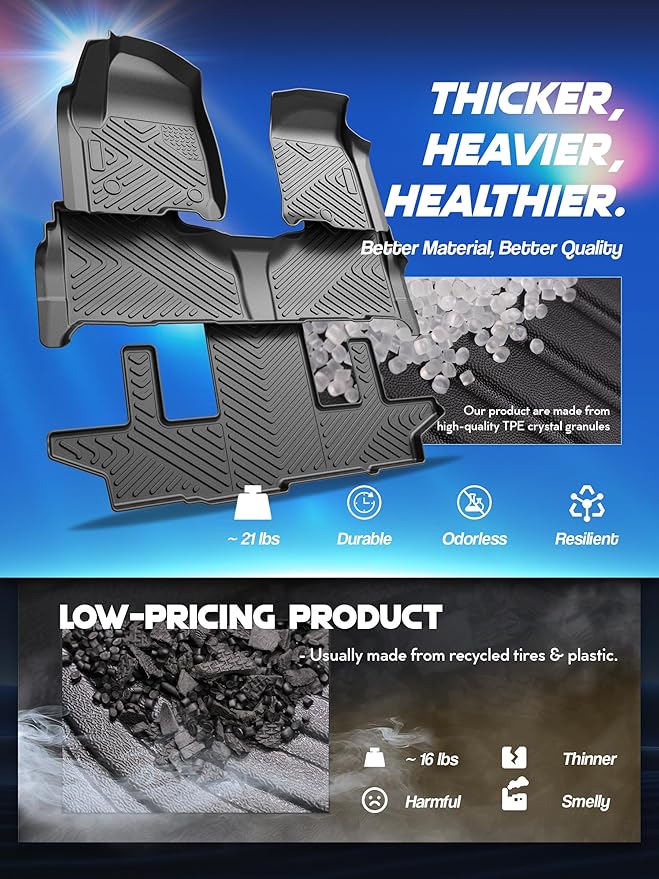 Floor Mat for 2021-2024 Chevrolet/Chevy Suburban/GMC Yukon XL (Only Fit 7seats),3 Row All Weather Protection Car Floor Liners,TPE Rubber Anti-Slip Full Set Custom Car Mats Accessories,Black