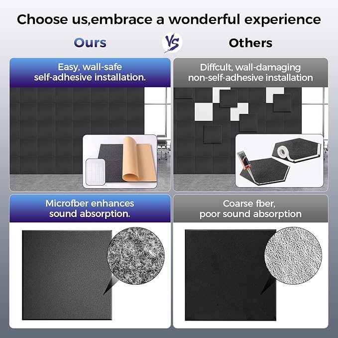10 pcs 165dtex Microfiber Acoustic Panels ，Self-Adhesive Soundproof Wall Panels, 12 x 12 x 0.4 in Sound Proof Foam Panels for Walls, High Density, Noise Dampening Panels for Home Studio（White）