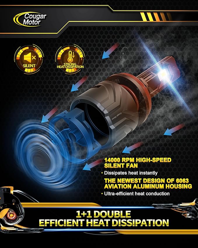 Cougar Motor 9005 H11 Bulbs, HB3 H8 H9 Fog Lights Combo(2 Sets) 6500K White Non-Polarity Fog Bulb or Off-Road Use Plug and Play - Pack of 4