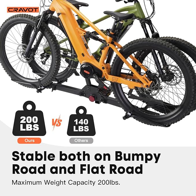 MagRack F2 Bike Rack, 200 lbs Electric Bike No Installation Bike Carrier for 2 Bike, Foldable Bike Racks for Tow Hitch 2'' Receiver Cars Trucks SUVs Minivans RV, Trailer