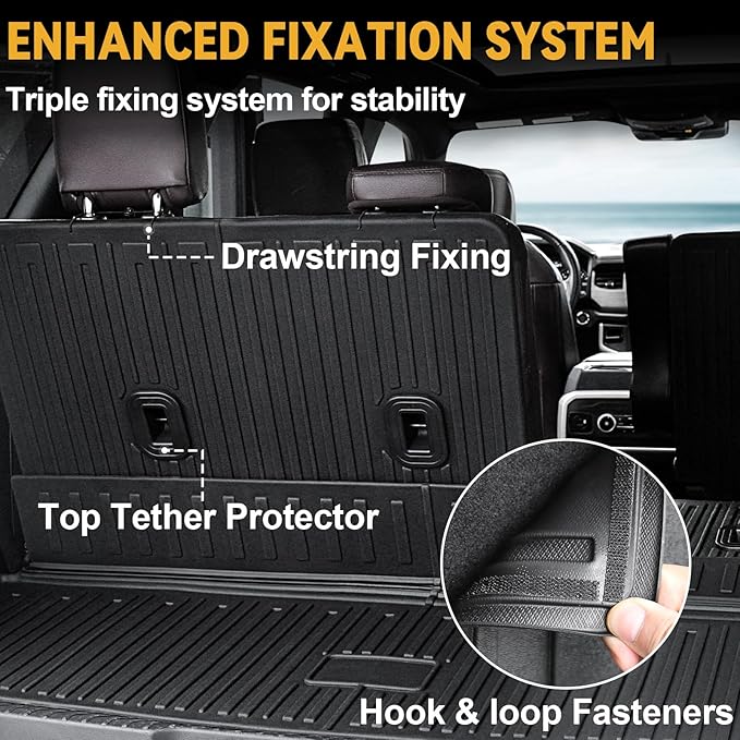 Floor Mats Set for 2018-2024 Ford Expedition/Lincoln Navigator 7 Seats Accessories, Full Coverage All Weather Cargo Mat with Backrest Protectors & Door Sill Guards (Not fit Max or L Model)