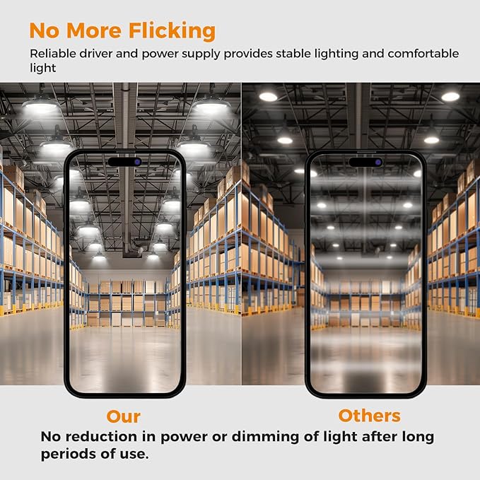 High Bay Lights 180W LED UFO Light LED Shop Lights 32400 LM 6000K IP65 Commercial Bay Lighting Fixture 5ft Cable Plug & Play for Warehouse Factory Garage Workshop Barn 6 Pack