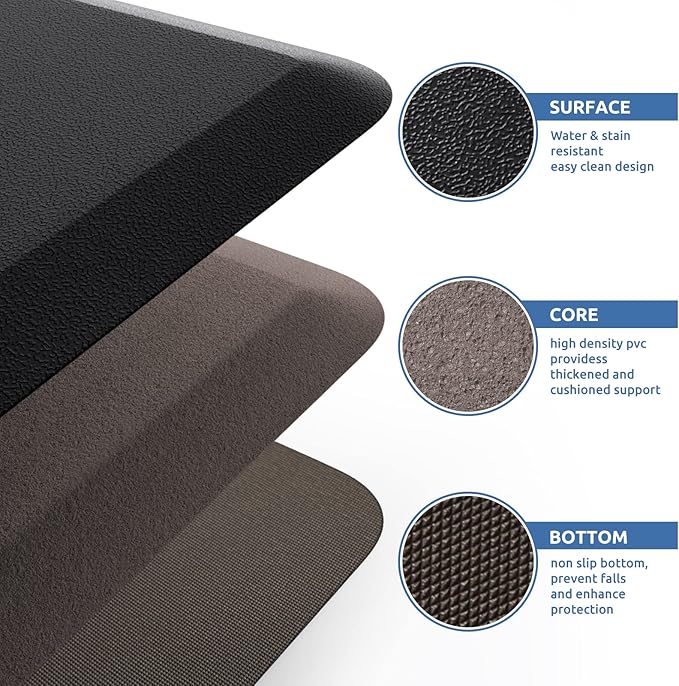 KitchenClouds Cushioned Anti Fatigue Kitchen Rug, 17.3"x39", Waterproof Non Slip, Standing Desk Mat, Comfort Floor Mat for Kitchen, House Sink, Office (Black)