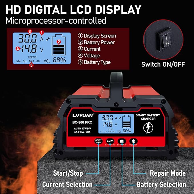 LVYUAN 30Amp Smart Car Battery Charger, 12V/24V Automotive Charger, Lead-Acid Battery, LiFePO4 Battery Maintainer with LCD Display, Trickle Charger, for Lawn Mower, Motorcycle, AGM, STD, Gel, EFB,etc