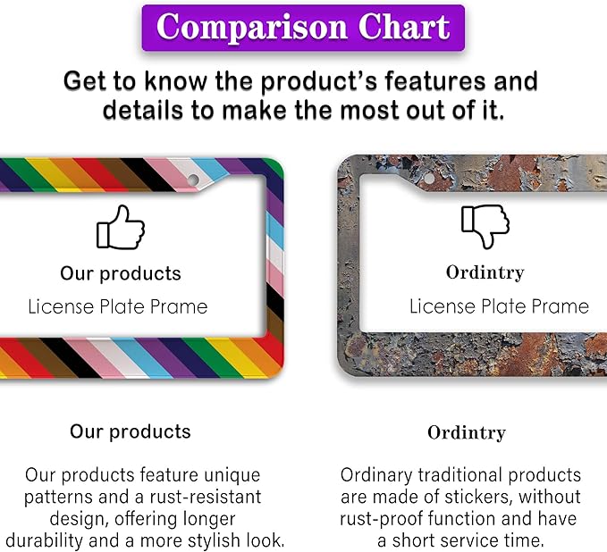 License Plate Frames Rainbow Front License Plate Bracket Rainbow Pride Flag Universal Aluminum Car Accessory 2 Pack with Screw Covers Set