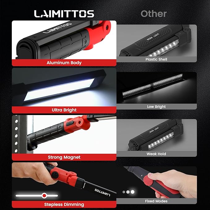Rechargeable Work Light 2200mAh Magnetic LED Work Light Flashlight Mechanic Light Tool Gifts for Men Him, Foldable Lamp with Hook for Car Repair Emergency BBQ Grill