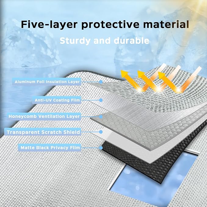 Windshield Sun Shade for BMW Mini Cooper F55 2015-2024 - 5-Layer Bubble Foldable Front Window Shade Sun Visor Accessories - Blocks Heat & UV Rays