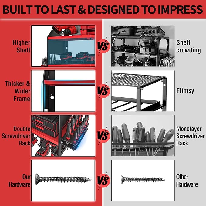 YYR Power Tool Organizer Wall Mount, Cordless Drill and Battery Holder, Electric Tools Hanger Storage Rack with Charging Station, Garage Organization Floating Shelf - Made of Heavy Duty Metal, Red