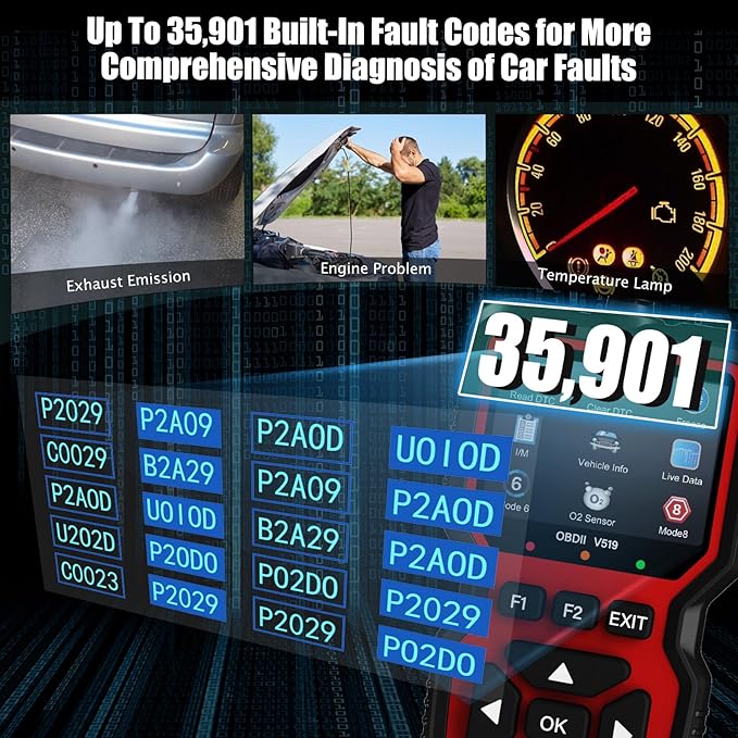 OBD2 Scanner Diagnostic Tool, Check Engine Code Reader OBD2 Scanner with Reset, Mode 6, Mode 8 & I/M Readiness, Auto Check Engine Light Car Diagnostic Scan Tool for All OBDII Car Since 1996