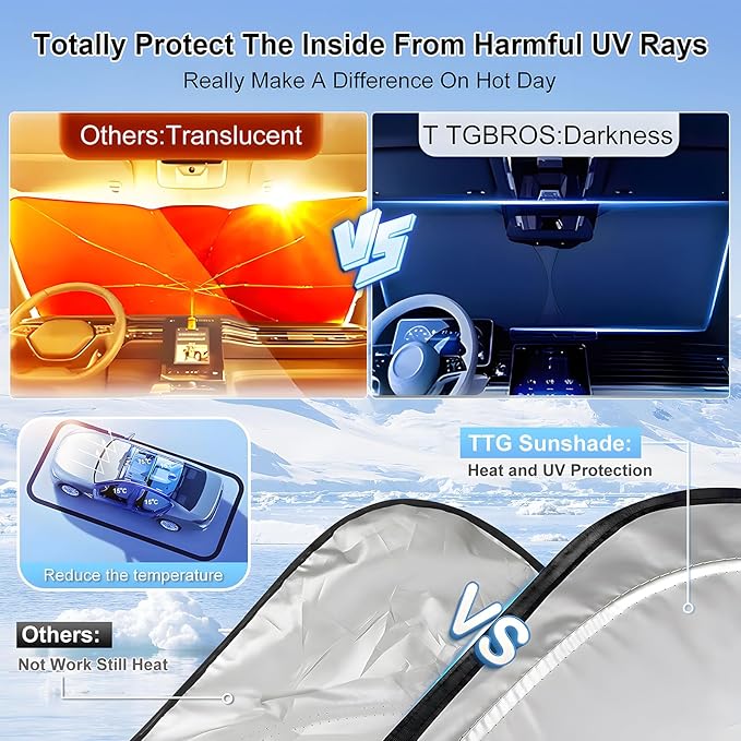 T TGBROS Windshield Sun Shade Custom Fit for 2018-2024 2025 GMC Terrain Accessories Foldable Sun Shield Reflective Polyester Sun Visor Cover Block Heat and Sun Protection