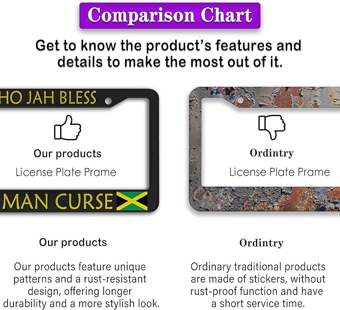License Plate Holder Black, Yellow, Green License Plate Frames Who Jah Bless No Man Curse Aluminum Metal Car Accessory 2 Pack with Screw Covers Set