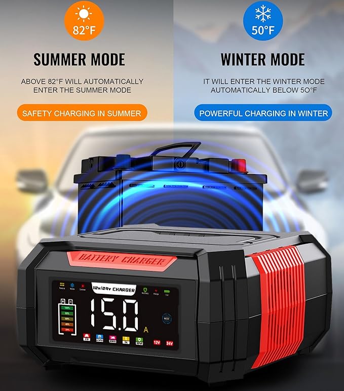 15 Amp Battery Charger, 12V 24V LiFePO4 Car Battery Charger 9-Stage Trickle Portable Charger Smart Battery Maintainer w/Battery Repair, Winter Mode, for AGM, STD, Gel, Lead Acid,Deep Cycle Batteries