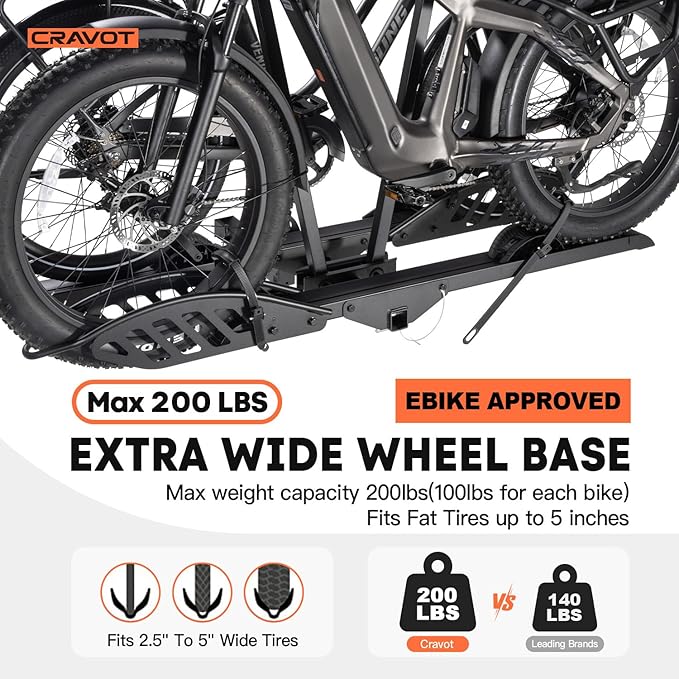 CyberRack E2 Hitch 2 EBike Rack with Ramp, 200 lbs Capacity Electric Bike Carrier Foldable Platform Mount, Up to 5-inch Fat Tire Bicycle for 2'' Receiver Cars Trucks SUVs Minivans RV, Trailer