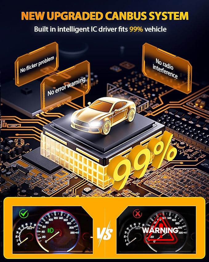 FAHREN 𝟐𝟎𝟐𝟓 𝐔𝐩𝐠𝐫𝐚𝐝𝐞𝐝 H11 9005 LED Bulbs Combo, 𝟖𝟎𝟎𝟎𝟎𝐋𝐌 𝟏𝟐𝟎𝟎% Super Bright, 1:1 Mini Size H11 9005 Light Bulbs, 6500K Cool White, Canbus Ready, Plug & Play Fog Bulbs, Pack of 4