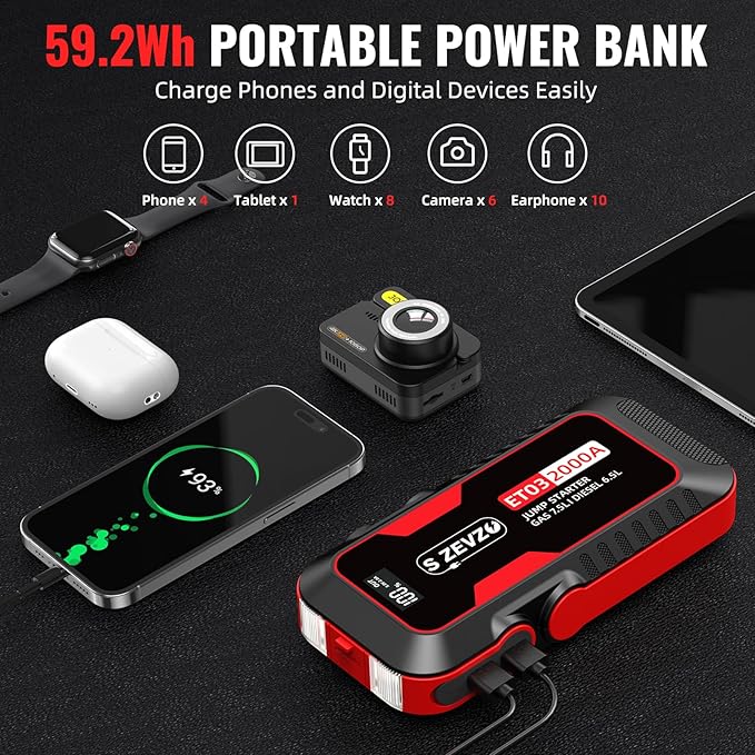 S ZEVZO ET03 Car Jump Starter 2000A Jump Starter Battery Pack for Up to 7.5L Gas and 6.5L Diesel Engines, 59.2Wh Portable 12V Jump Box with USB Ports, LCD Display, Storage Case, and LED Light