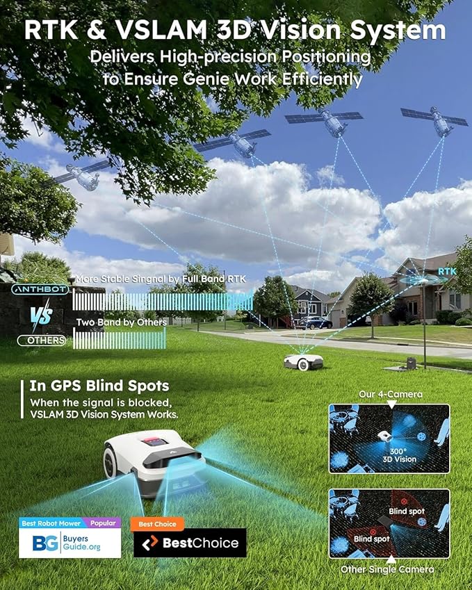 Genie1000 Robot Lawn Mower - NO Wire, Full Band RTK+4-Eye Vision Robotic Lawnmower for 0.51 Acre, Auto Mapping, Multi-Zone Management, Accurate Obstacle Avoidance, Intelligent Path Planning