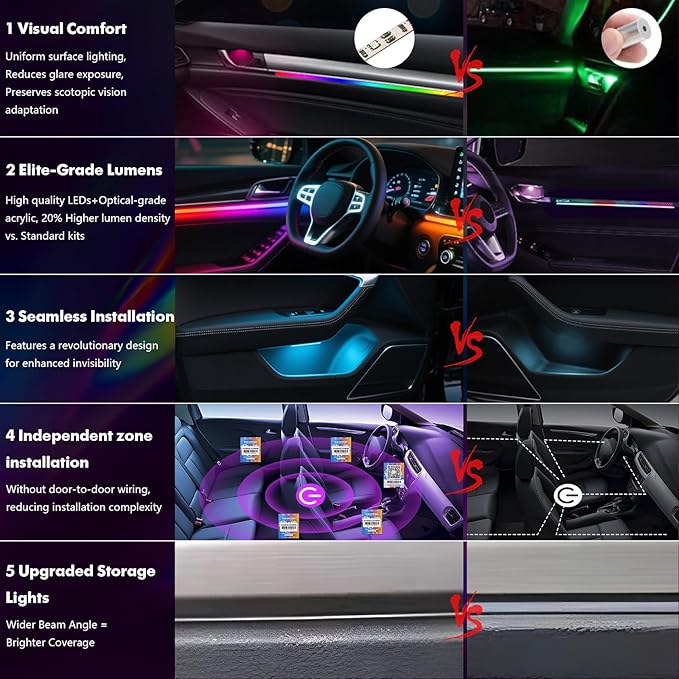 New Version Dreamcolor Acrylic Interior Car Lights 6 in 1 RGB LED Strip Lights with APP Control Zoned Control System 252 Color Modes DIY Fiber Optic Ambient Lighting Kits Music Car Neon Lights
